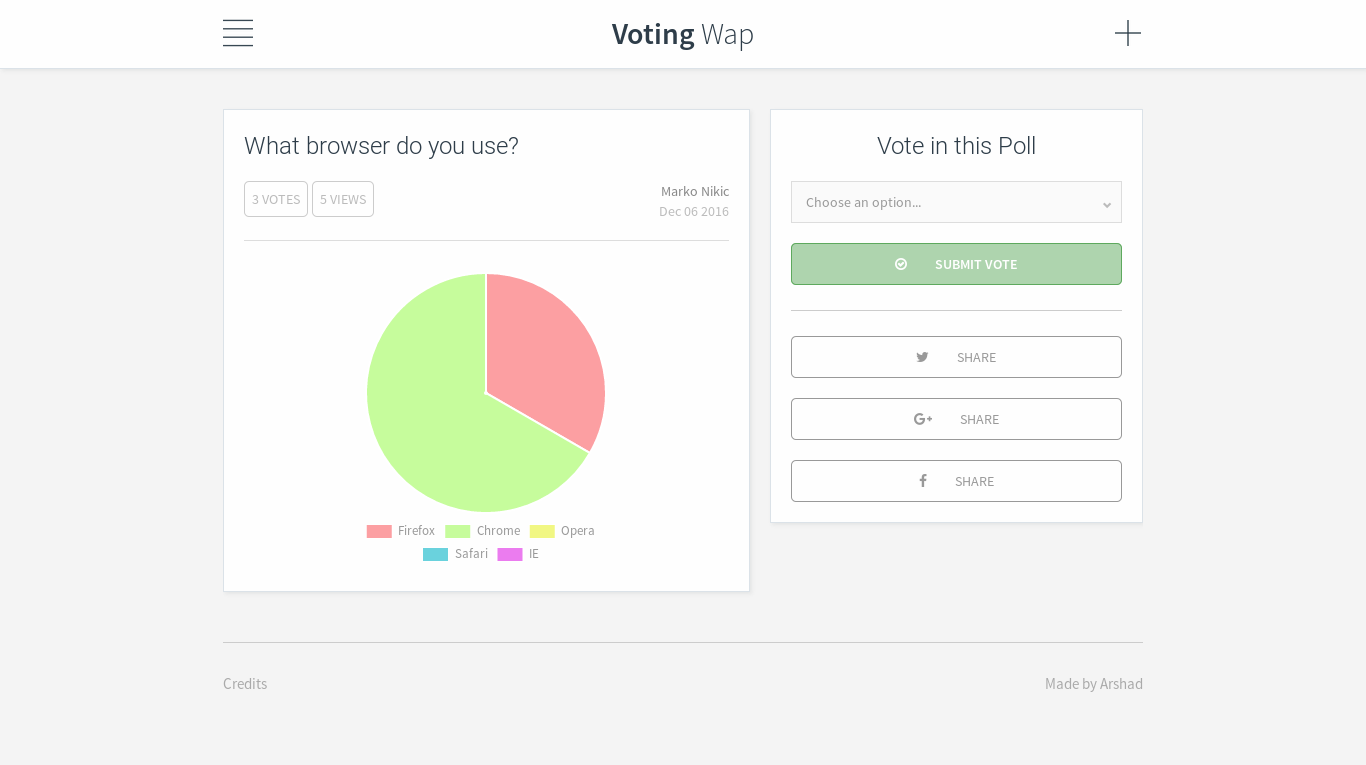Voting Wap